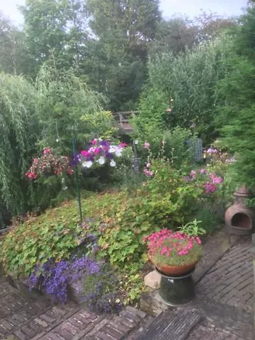 B&B Canal Sight
